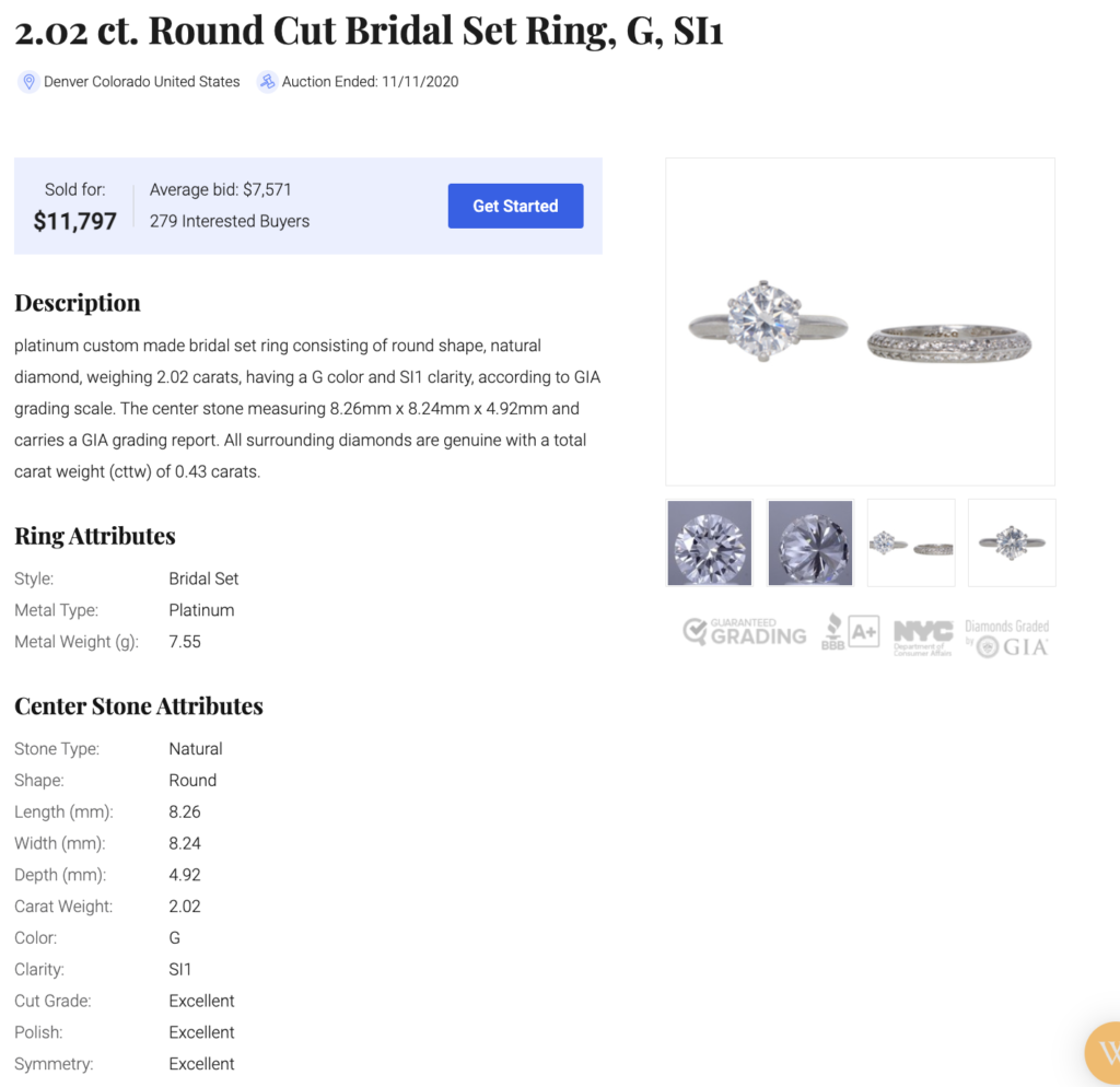 recent sale of a 2-carat diamond in 2020