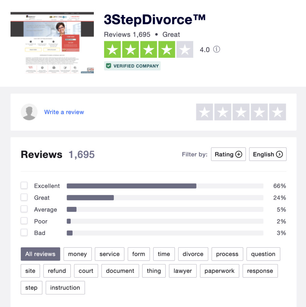 Trustpilot reviews of 3StepDivorce.