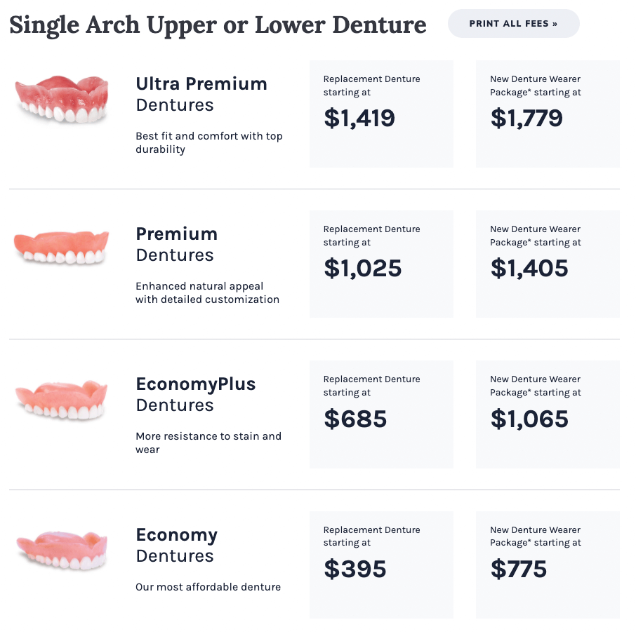 cost of dentures        <h3 class=