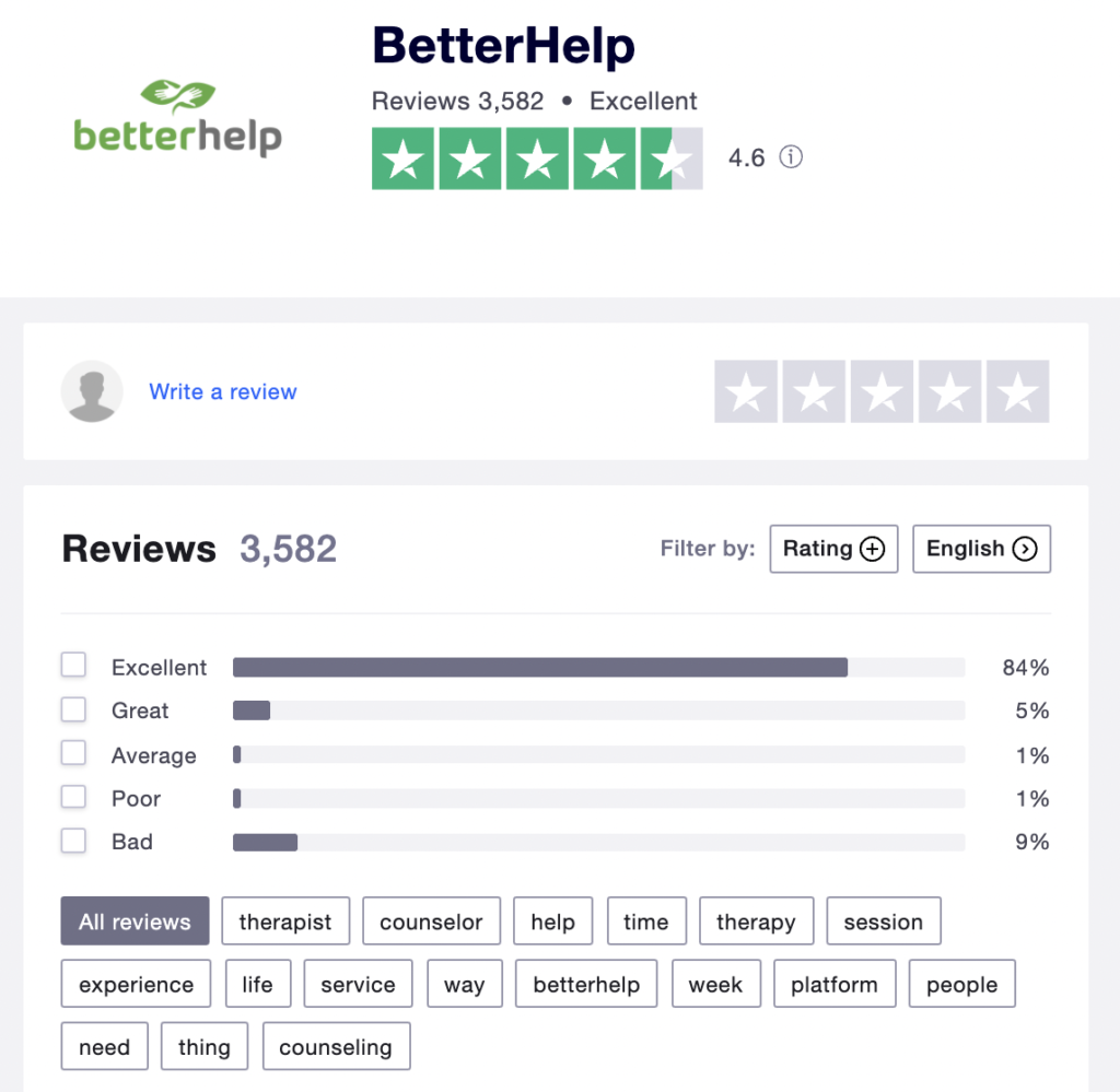 Screenshot of betterhelp reviews on Trustpilot.