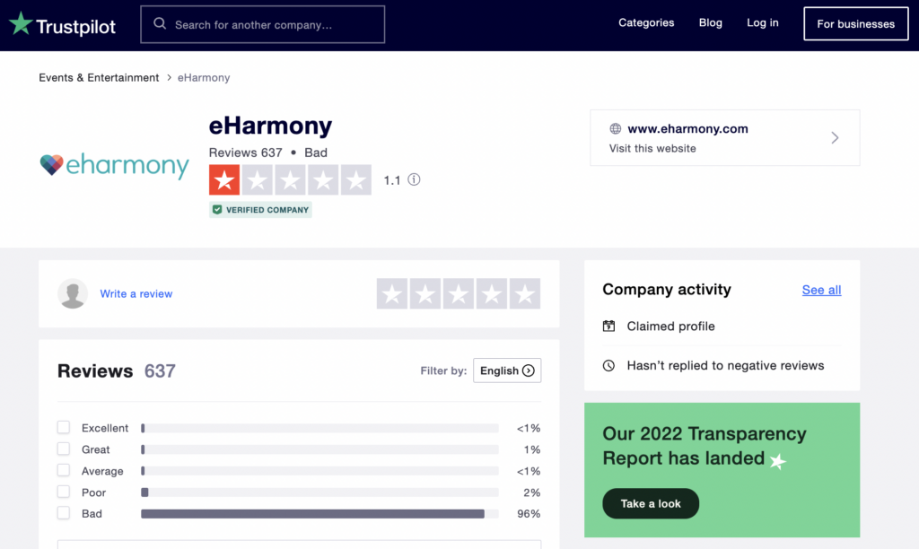 eharmony reviews on Trustpilot.