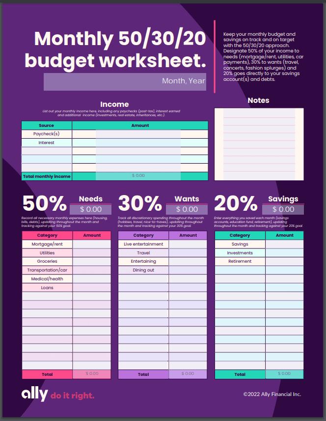 Free printable budgets from Ally.