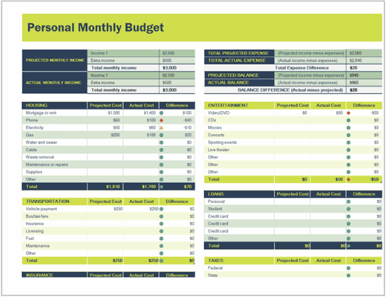 Free printable budgets designed on Excel.