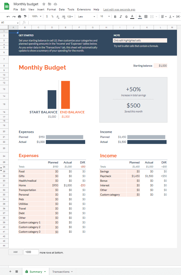 Free printable budgets from Google Sheets.
