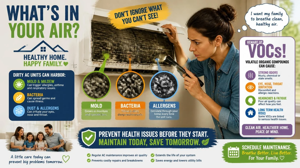 Learn how to spot possible mold, bacteria, and VOC odors and when to investigate before paying for costly repairs.