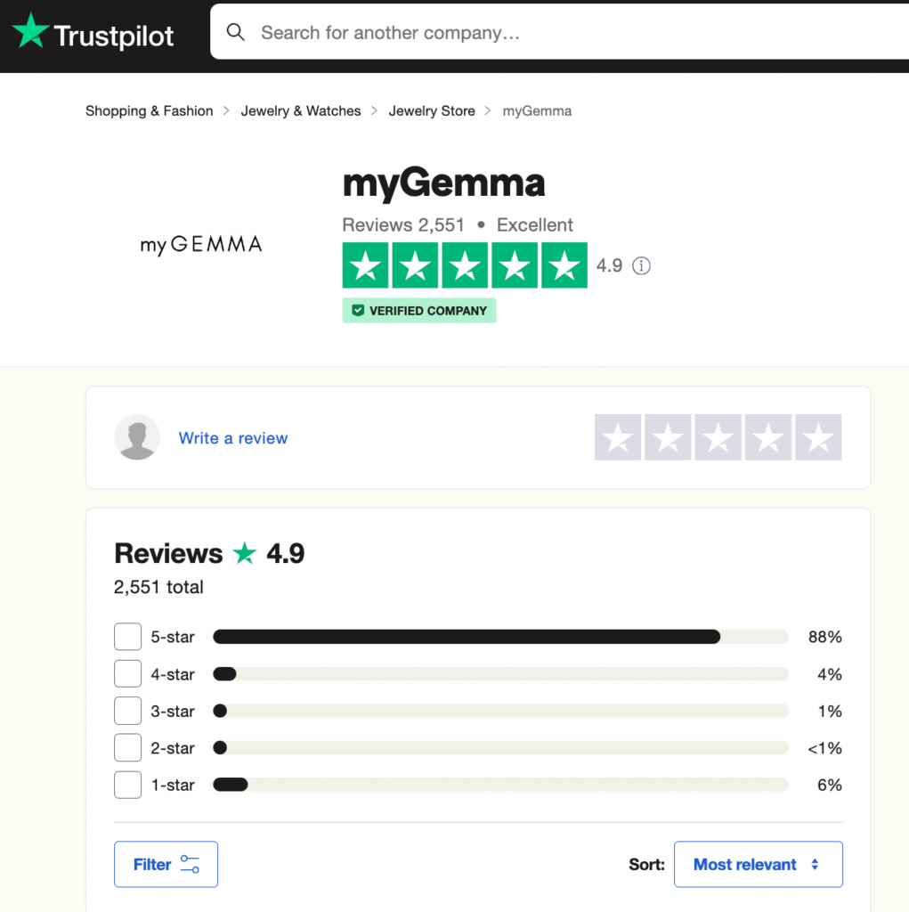 Trustpilot page for myGemma as of April 2024.