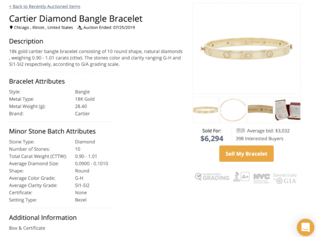 Example bracelet if you want to sell Cartier jewelry.