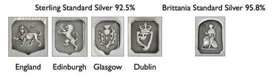 Sterling silver hallmarks. 