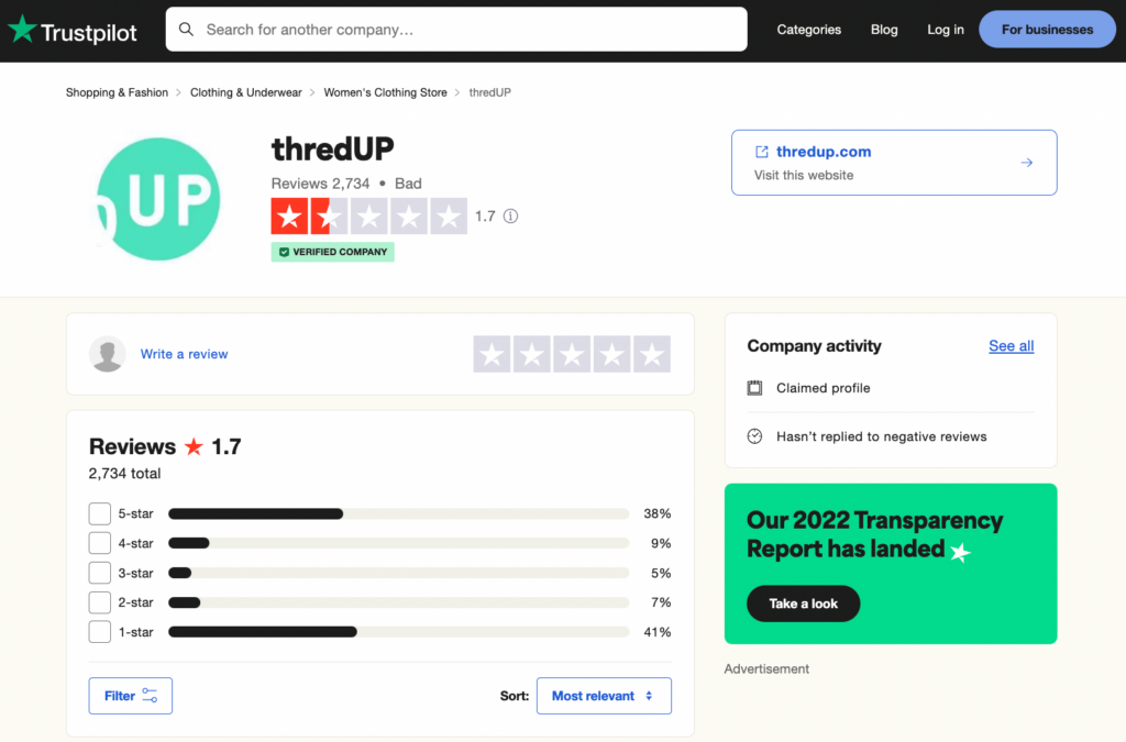 Thredup reviews 2023 posted on Trustpilot.
