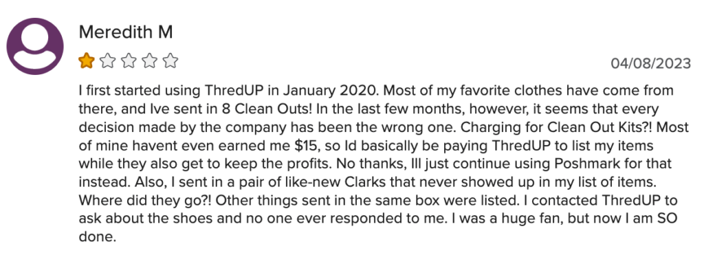 1-star Thredup reviews 2023 posted on the Better Business Bureau. 