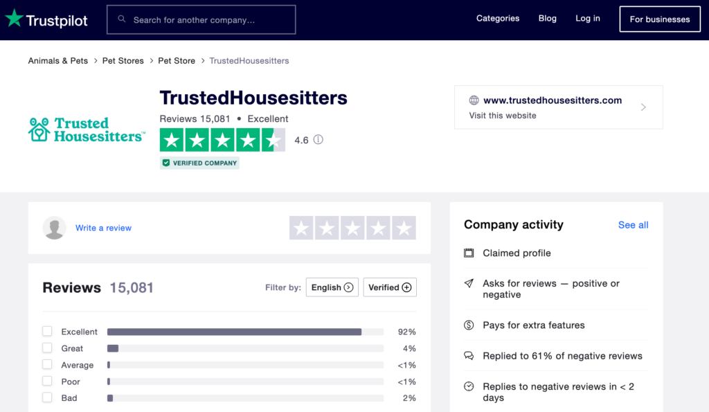 Trusted Housesitters review on Trustpilot.