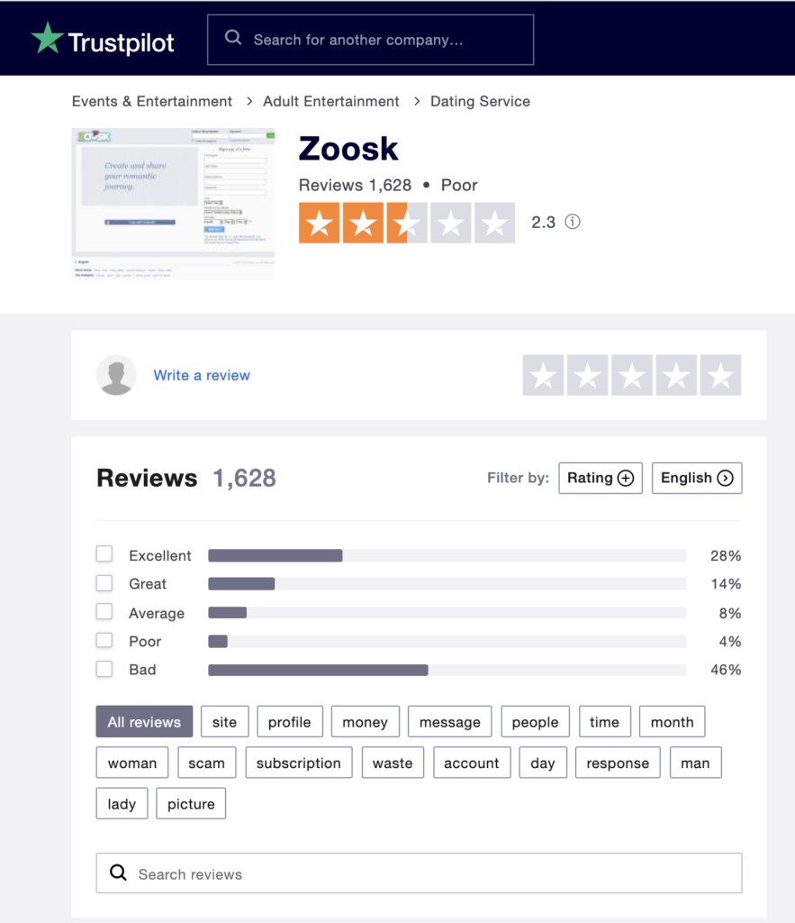 Zoosk messages without paying