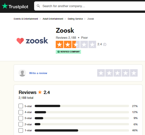 Zoosk reviews on Trustpilot.